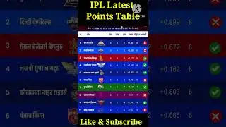 IPL 2025 Points Table Update After Match No 28 And 29 #shorts #shortsfeed #iplpointstable #iplshorts
