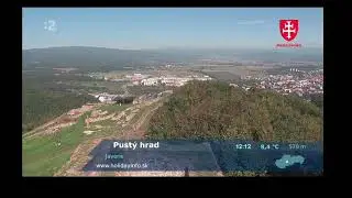 Živá panoráma 3.10.2025