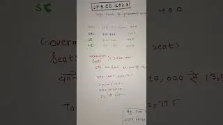 UPB.ed 2023 expected cutoff marks|| #upbed2023 #upbed #uptet #ctet #bed  #upbedexampreparation