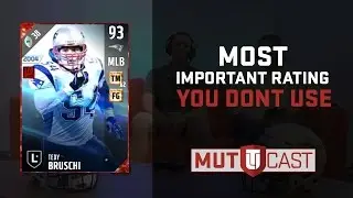 MUT Cast, эпизод 22 | Насколько важна осведомленность для MLB? | Madden Bowl 2017
