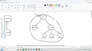 Game Cerdas - Behaviour Tree & Finite State Machine