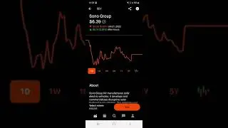 Sono Group Stock   Robinhood