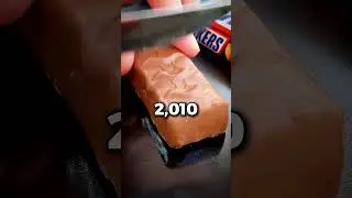 Snickers: The Candy Bar That Conquered the World