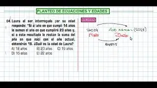 REPASO DE PLANTEO DE ECUACIONES Y EDADES