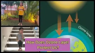 How does Ozone Layer protect us?