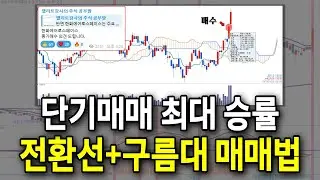 단기매매로 성공하고 싶다면 이 영상 보세요, 돈 내고도 못 배우는 전환선+구름대 매매법 / #주식 #일목균형표 #전환선