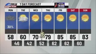 CBS 4 News at Noon