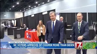 WNCN: Latest HPU Poll on Approval Ratings