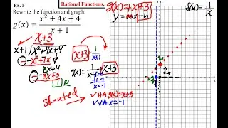 Введение в наклонные асимптоты от г-на Q. IM3