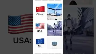 China, USA, and EU &ndash; A Technological Comparison That Will Shock You! 🚀🤖