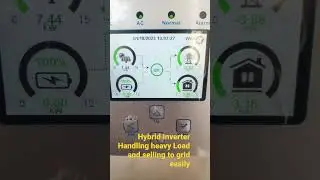 Hybrid Inverter with Net meter residential