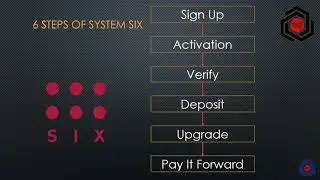 ONE 5P1N System Six Launching