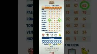 esiti prima settimana di Dicembre 2023 #lotto #ambo #ambetto #ambata #estratto #gioco #svago #numeri