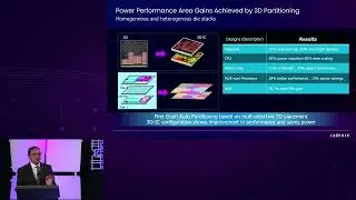 2023 ERI Summit: 3D IC EDA: What is Needed, and How/When Can We Deliver? (Patwardhan)