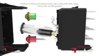 V-Series Contura Rocker Switches - Distributed by Peerless