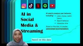 AI Implementation in Modern Applications || Fitriani  SIB-1G