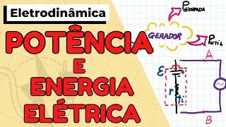Potência e energia elétrica - Física (Eletrodinâmica)