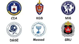Every Cold War Spy Agency Explained