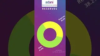 Adani Enterprises Q4 2023 result   #shorts #short #adanient