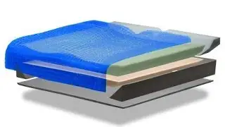 AADL WHEELCHAIR CUSHION HYBRID DEEP FROM BLAKE MEDICAL & LIFEMED CANADA