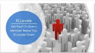 M&G Home Business Automated Marketing System