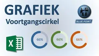 Excel Grafiek 03 De voortgangscirkel