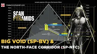 Big void (SP-BV) & the North-face corridor (SP-NFC)