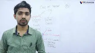 Management Accounting and Finance (MAF)   | English Medium | AAT Level 3 | JMC vLearning