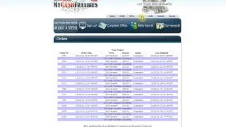Instant Payday Network Income Proof.....Instant Payday Network