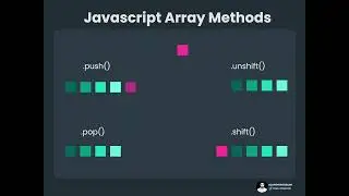 Javascript Array Method.