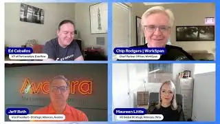 Ecosystem Aces-Pro Panel: Leading by Example: Inspiring Partnership Teams to Excel