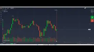 Lmbo Ishaq's Letest November 2024 Full Course Available | Mythic trader | trade with logic | topg |