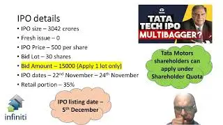 Tata Technologies IPO update & more