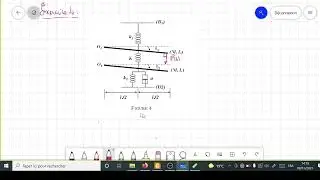 OSCILLATIONS FORCÉES DES SYSTÈMES À DEUX DEGRÉS DE LIBERTÉ:  DEUX TIGES HOMOGÈNES ( EXERCICE 4 ).