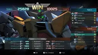 GBO2 命運高達 18萬