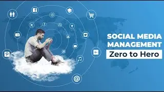 Social Media Management Full Course - Image Content Creation