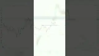 UPL Stock Analysis | Technical Analysis |Stock Trading | BNB Investments | Rakesh Jhunjhunuwala