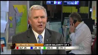 SA Votes 2010: ABC Election Coverage (Part 16)