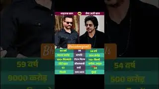 Shahrukh Khan vs Saif Ali Khan biography networth #networth #biography #shortsfeed #shorts