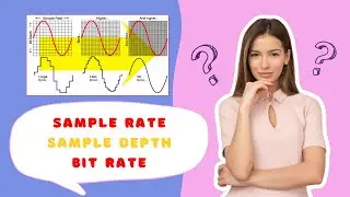 Sample Rate | Sample Depth | Bit rate | Audio file parameters that define quality