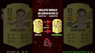 🏆RB LEIPZIG REALISTIC REBUILD ON FIFA 23 CAREER MODE! ft. NKUNKU, DANI OLMO, LAIMER...etc