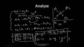 Alligation and Mixtures GRE GMAT CAT HD