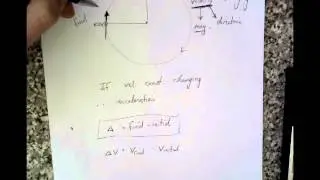Circular motion acceleration & net force