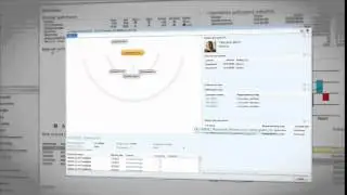 Provide Inspiring Insights a Microsoft Dynamics AX 2012 R2 Demo