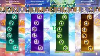 Varka C6R5 vs Flins C6R5 vs Nefer C6R5 vs Zibai C6R5 : 10M HP Boss Showdown | Who's Strongest DPS?