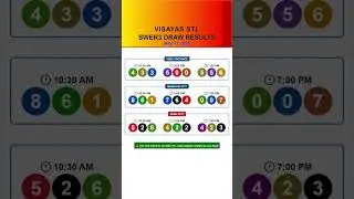STL Swer3 7PM Results Visayas May 13, 2025 #STLSwer3 #VisayasSTL #STLResultMay13