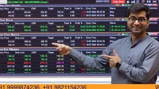 Algo Trading? A Guide to Using Trade Guide Signal for Smart Trading