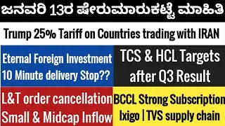 Stock Market News Today | Trump Tariffs | Eternal | TCS | HCL | L&T | Brokerage Targets |Ixigo | tvs