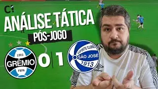 🔵⚫️⚪️ CUÉLLAR COMPROMETE, SÃO JOSÉ 