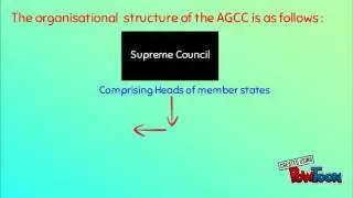 Cooperation among Arab Gulf states